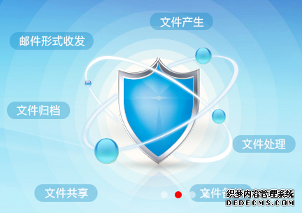 盈诚电子文件安全管理系统